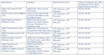 A286 road closure